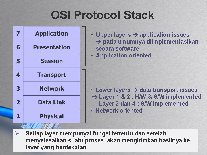 OSI Protocol Stack • Upper layers application issues pada umumnya diimplementasikan secara software •