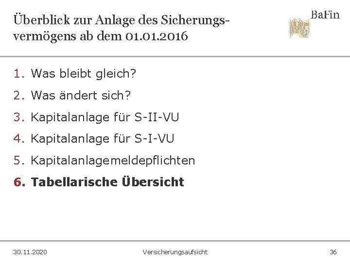 Überblick zur Anlage des Sicherungsvermögens ab dem 01. 2016 1. Was bleibt gleich? 2.