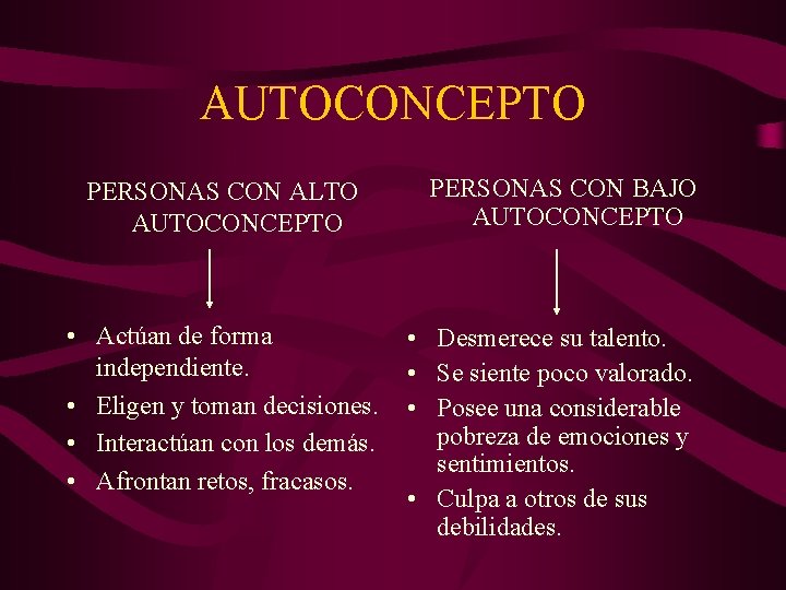 AUTOCONCEPTO PERSONAS CON ALTO AUTOCONCEPTO • Actúan de forma independiente. • Eligen y toman AUTOCONCEPTO PERSONAS CON ALTO AUTOCONCEPTO • Actúan de forma independiente. • Eligen y toman