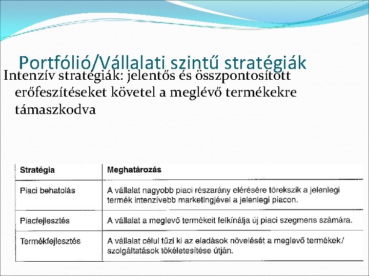 Portfólió/Vállalati szintű stratégiák Intenzív stratégiák: jelentős és összpontosított erőfeszítéseket követel a meglévő termékekre támaszkodva