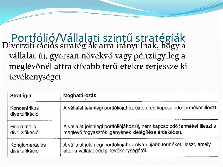 Portfólió/Vállalati szintű stratégiák Diverzifikációs stratégiák arra irányulnak, hogy a vállalat új, gyorsan növekvő vagy