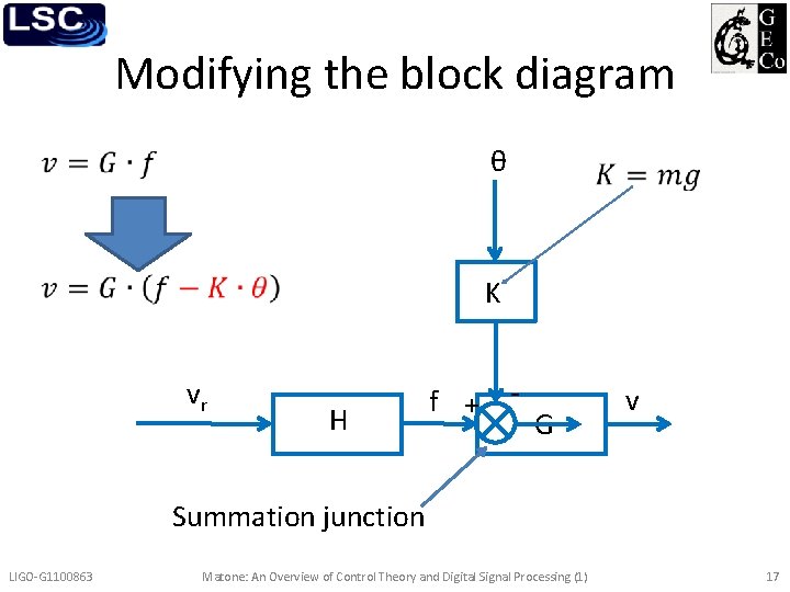 Modifying the block diagram • θ K vr H f + - G v