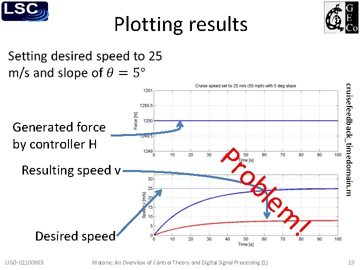 Plotting results • Resulting speed v Pr ob le m Desired speed LIGO-G 1100863