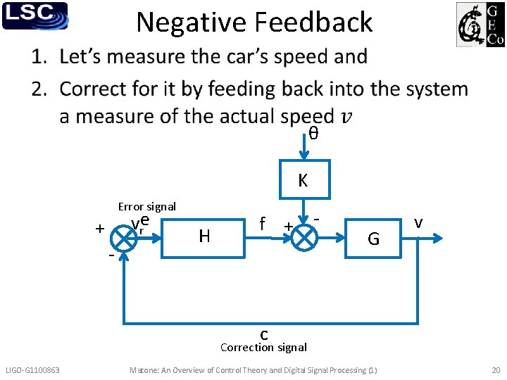 Negative Feedback • θ K Error signal vre + - H f + -