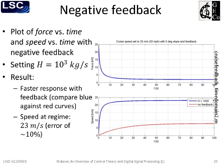 Negative feedback • cruisefeedback_timedomain 2. m LIGO-G 1100863 Matone: An Overview of Control Theory