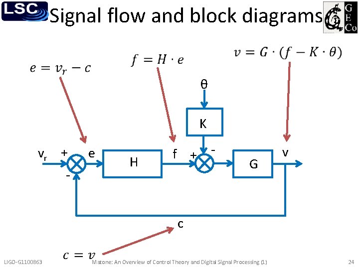 Signal flow and block diagrams θ K vr + - e H f +