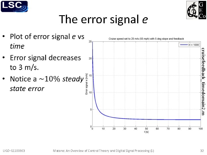 The error signal e • cruisefeedback_timedomain 2. m LIGO-G 1100863 Matone: An Overview of