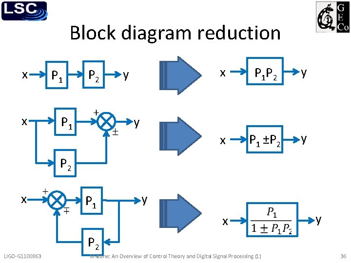 Block diagram reduction x x y P 2 P 1 x P 1 P