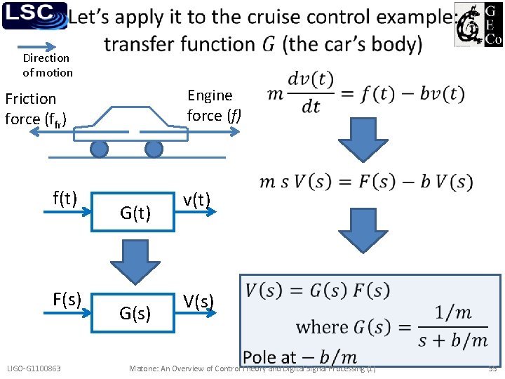  Direction of motion Engine force (f) Friction force (ffr) f(t) F(s) G(t) G(s)