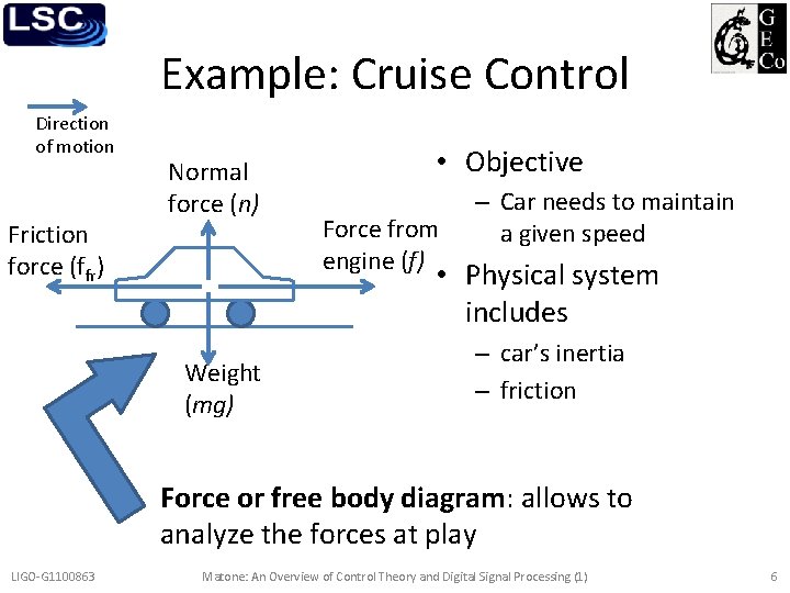Example: Cruise Control Direction of motion Friction force (ffr) Normal force (n) • Objective