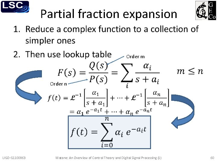 Partial fraction expansion • Order m Order n LIGO-G 1100863 Matone: An Overview of