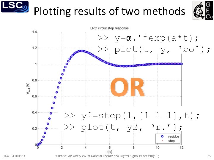 Plotting results of two methods >> y=α. '*exp(a*t); >> plot(t, y, 'bo'); OR >>