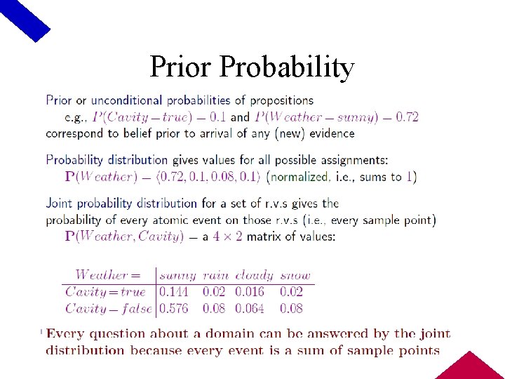 Prior Probability 