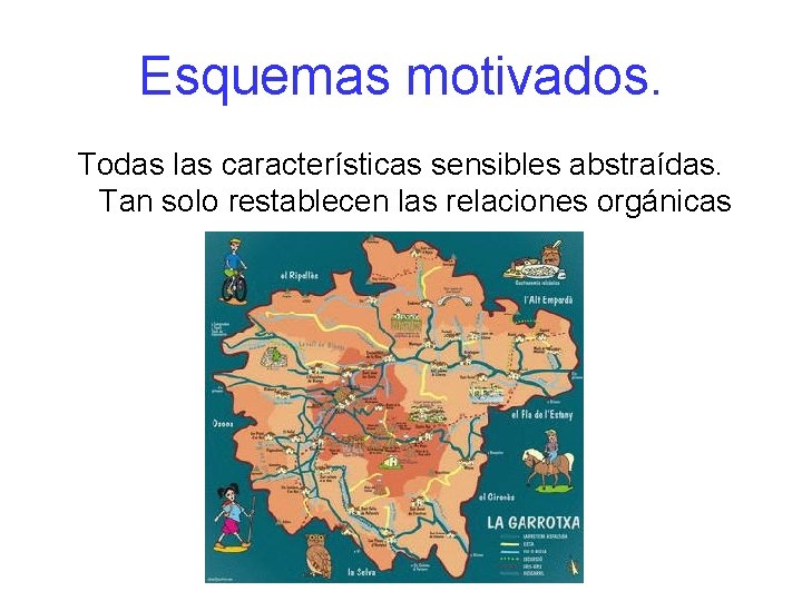 Esquemas motivados. Todas las características sensibles abstraídas. Tan solo restablecen las relaciones orgánicas 
