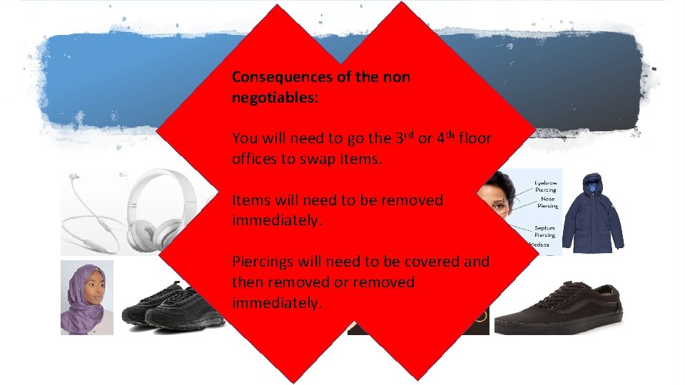 Non negotiables: Consequences of the non negotiables: You will need to go the 3