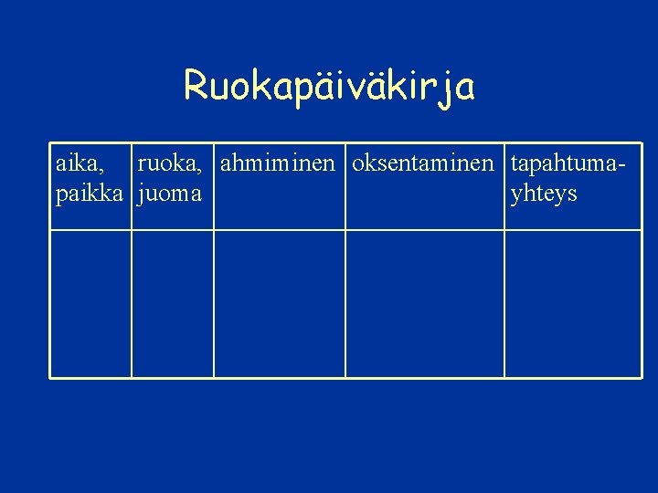 Ruokapäiväkirja aika, ruoka, ahmiminen oksentaminen tapahtumapaikka juoma yhteys 