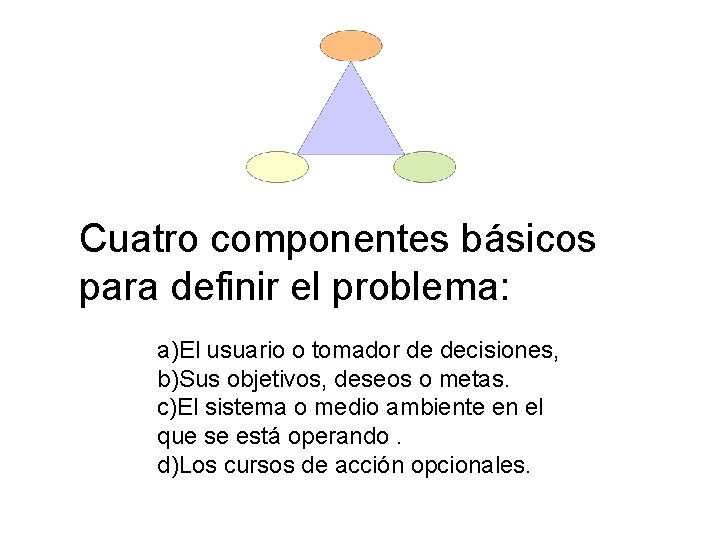 Cuatro componentes básicos para definir el problema: a)El usuario o tomador de decisiones, b)Sus