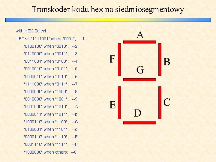 Transkoder kodu hex na siedmiosegmentowy with HEX Select LED<= "1111001" when "0001", --1 "0100100"