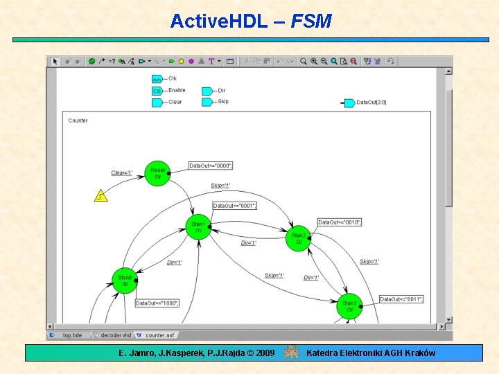 Active. HDL – FSM E. Jamro, J. Kasperek, P. J. Rajda © 2009 Katedra