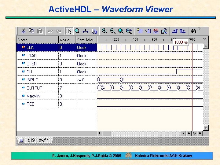 Active. HDL – Waveform Viewer E. Jamro, J. Kasperek, P. J. Rajda © 2009