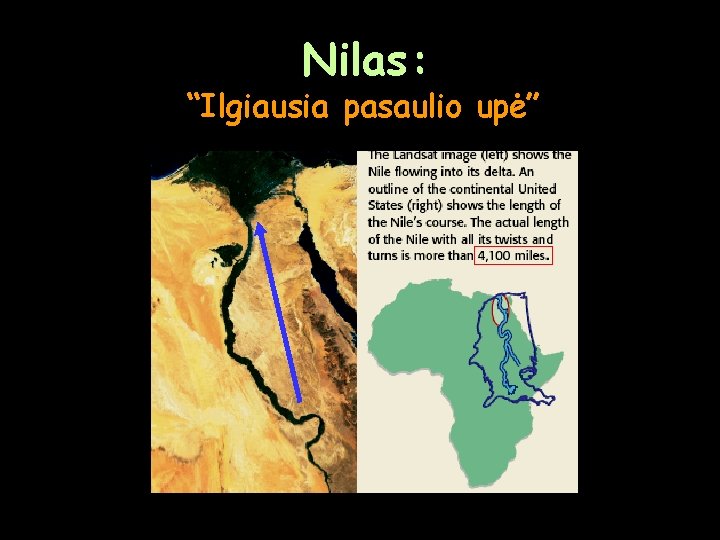 Nilas: “Ilgiausia pasaulio upė” 