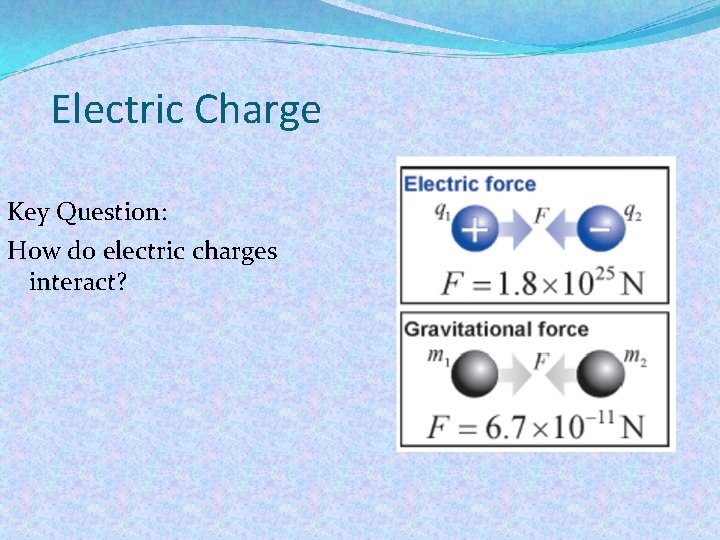 Electric Charge Key Question: How do electric charges interact? 