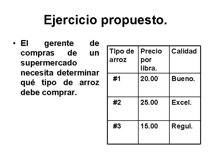 Ejercicio propuesto. • El gerente de compras de un supermercado necesita determinar qué tipo