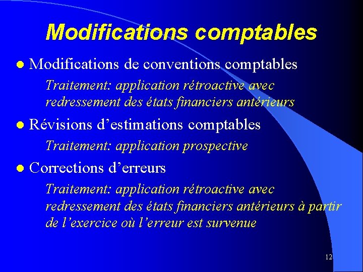 Modifications comptables l Modifications de conventions comptables Traitement: application rétroactive avec redressement des états