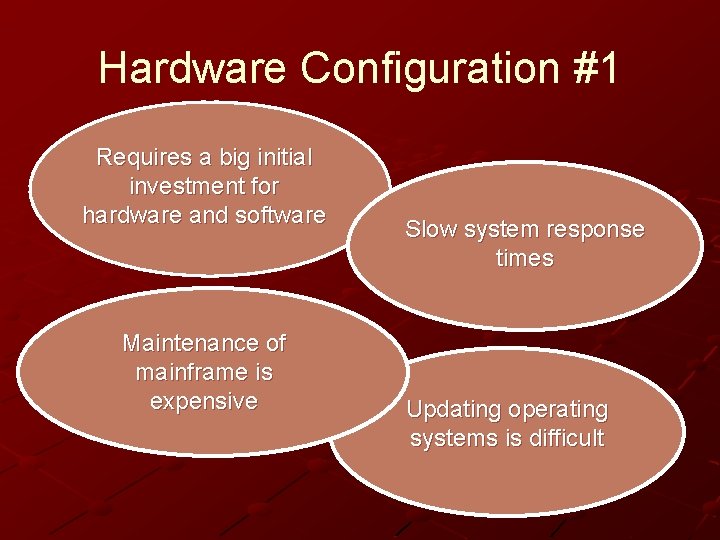 Hardware Configuration #1 Requires a big initial investment for hardware and software Maintenance of