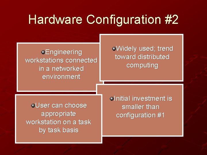Hardware Configuration #2 Engineering workstations connected in a networked environment User can choose appropriate
