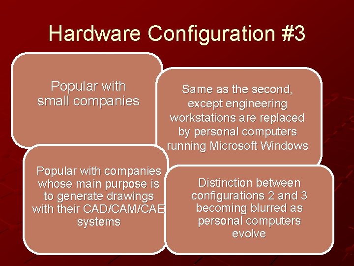 Hardware Configuration #3 Popular with small companies Popular with companies whose main purpose is