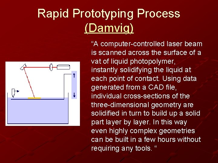 Rapid Prototyping Process (Damvig) “A computer-controlled laser beam is scanned across the surface of Rapid Prototyping Process (Damvig) “A computer-controlled laser beam is scanned across the surface of