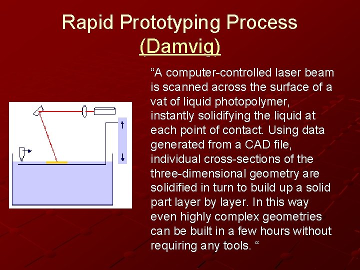 Rapid Prototyping Process (Damvig) “A computer-controlled laser beam is scanned across the surface of