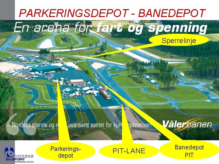 PARKERINGSDEPOT - BANEDEPOT Sperrelinje Parkeringsdepot PIT-LANE Banedepot PIT 