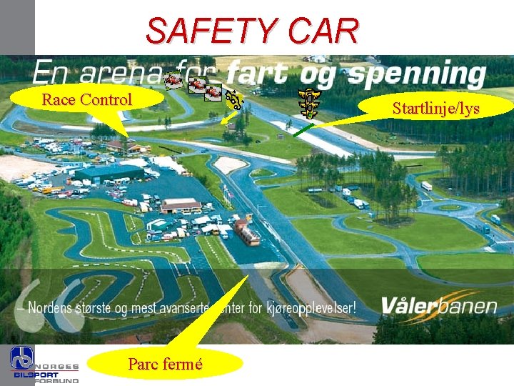 SAFETY CAR Race Control Parc fermé Startlinje/lys 