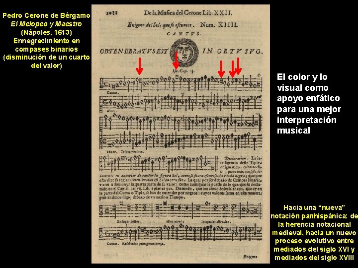 Pedro Cerone de Bérgamo El Melopeo y Maestro (Nápoles, 1613) Ennegrecimiento en compases binarios