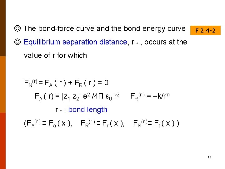 ◎ The bond-force curve and the bond energy curve F 2. 4 -2 ◎