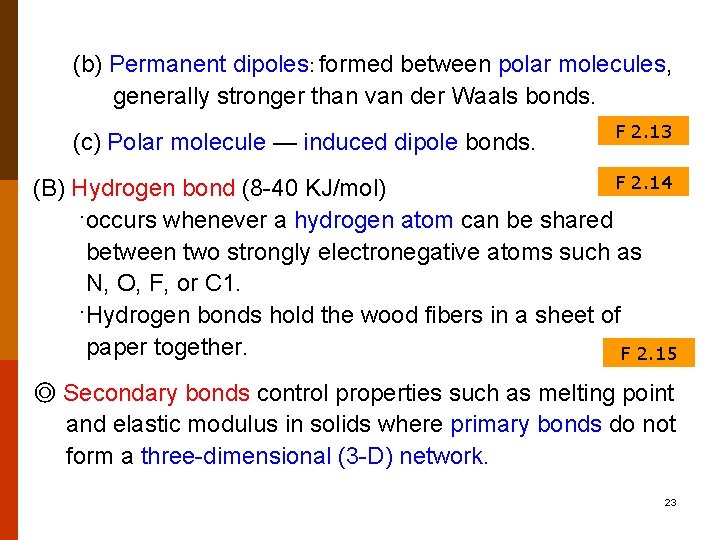 (b) Permanent dipoles: formed between polar molecules, generally stronger than van der Waals bonds.