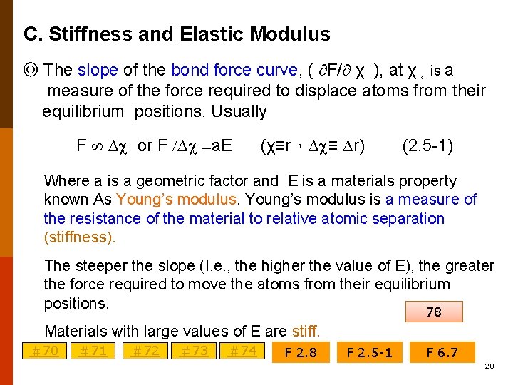 C. Stiffness and Elastic Modulus ◎ The slope of the bond force curve, (