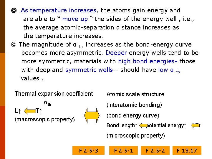 ◎ As temperature increases, the atoms gain energy and are able to “ move