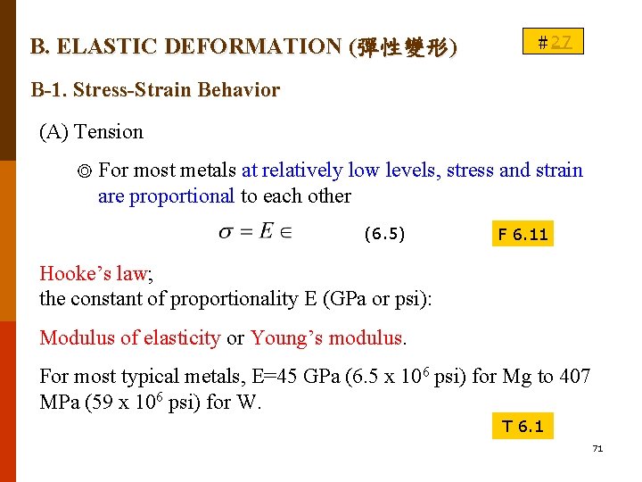 B. ELASTIC DEFORMATION (彈性變形) ＃27 B-1. Stress-Strain Behavior (A) Tension ◎ For most metals