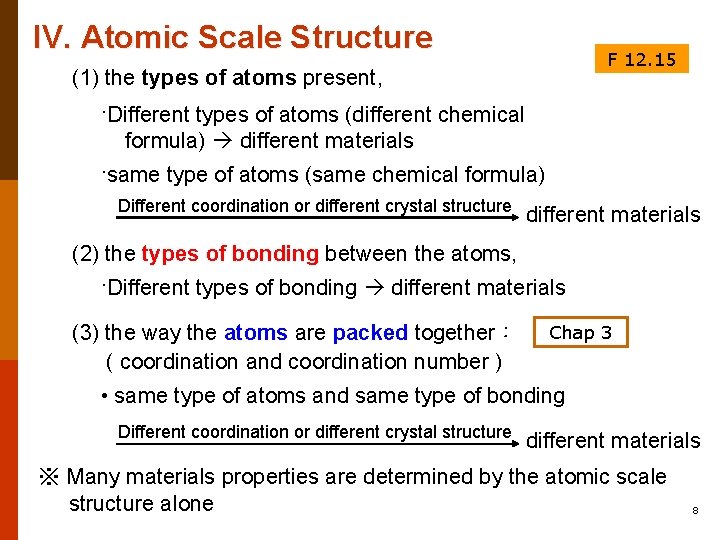 IV. Atomic Scale Structure F 12. 15 (1) the types of atoms present, ·Different