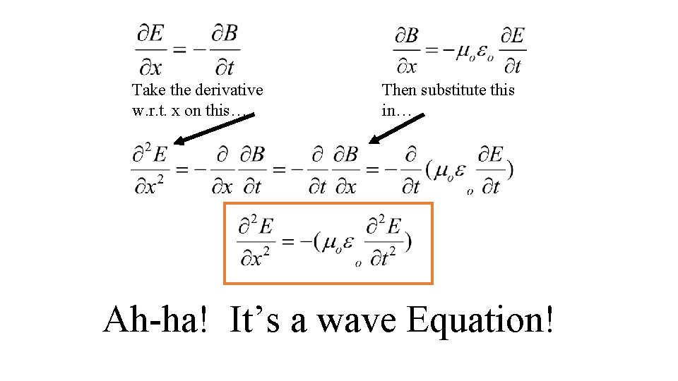 Take the derivative w. r. t. x on this… Then substitute this in… Ah-ha!
