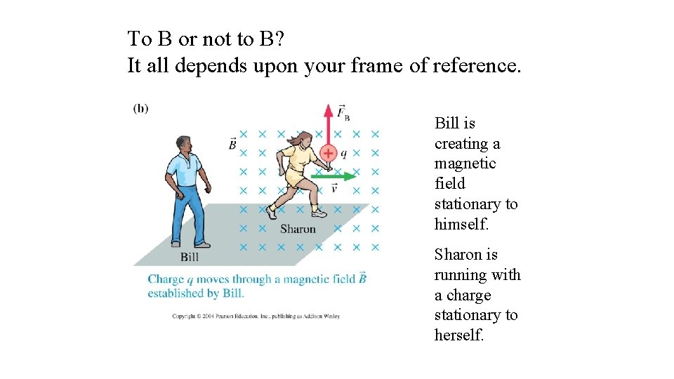 To B or not to B? It all depends upon your frame of reference.