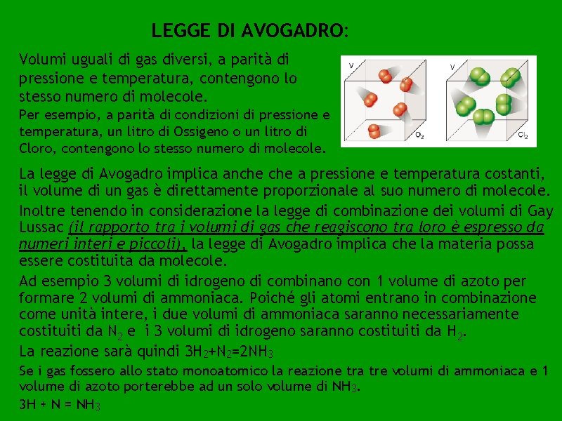 LEGGE DI AVOGADRO: Volumi uguali di gas diversi, a parità di pressione e temperatura,