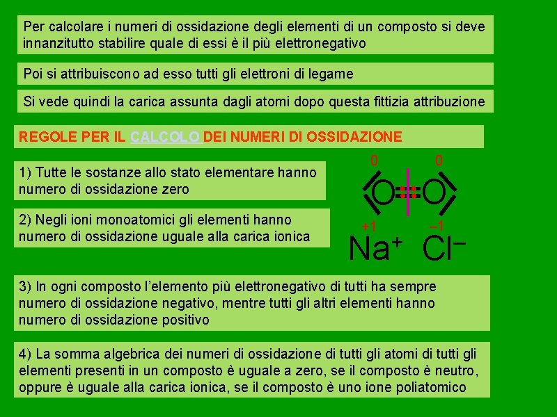 Per calcolare i numeri di ossidazione degli elementi di un composto si deve innanzitutto