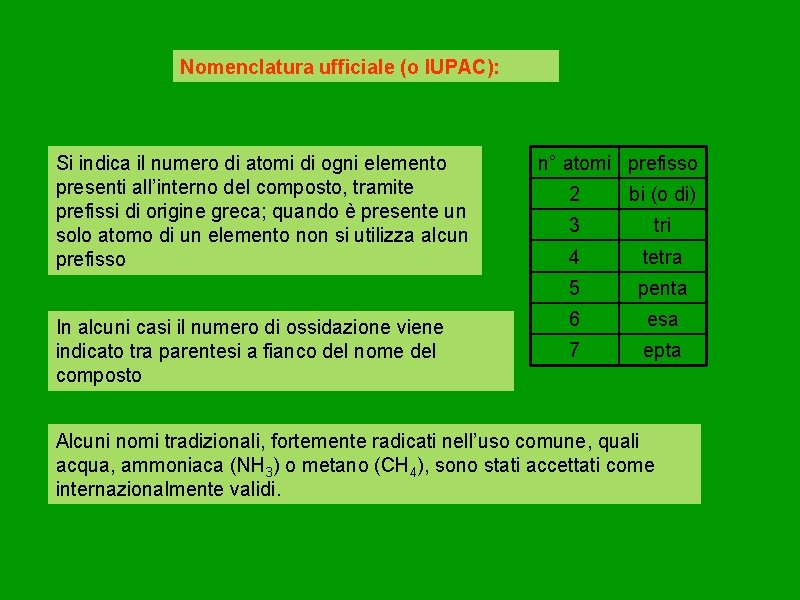Nomenclatura ufficiale (o IUPAC): Si indica il numero di atomi di ogni elemento presenti