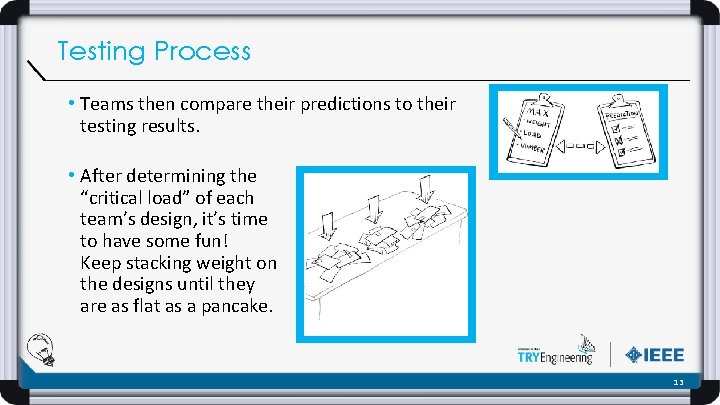 Testing Process • Teams then compare their predictions to their testing results. • After