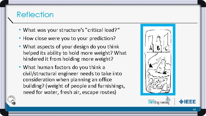 Reflection • What was your structure's "critical load? “ • How close were you