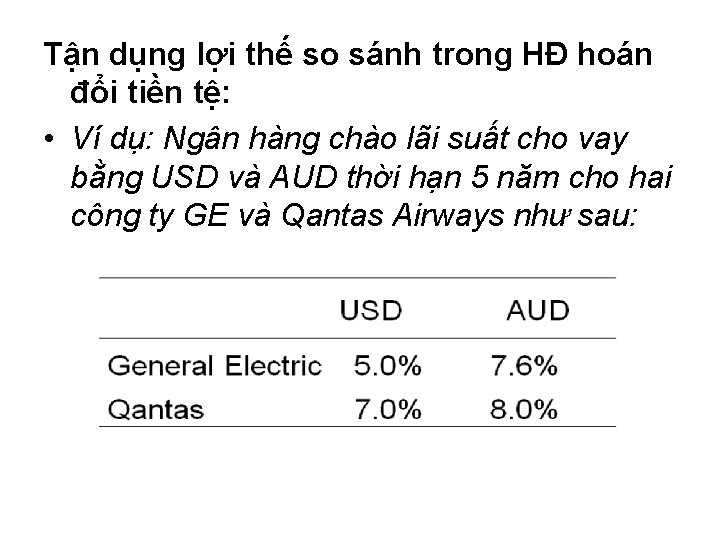 Tận dụng lợi thế so sánh trong HĐ hoán đổi tiền tệ: • Ví